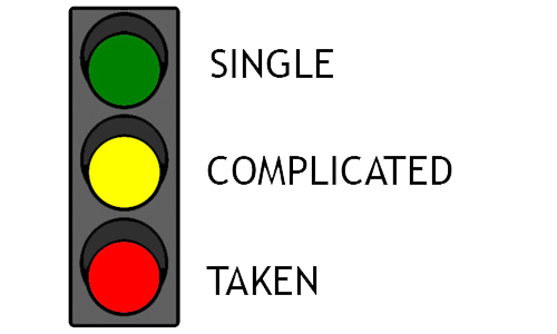 Stoplight College Party Guru